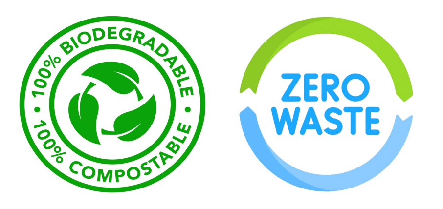 Gestaltung maßgeschneiderter umweltfreundlicher Armbänder: Nachhaltigkeit trifft Stil