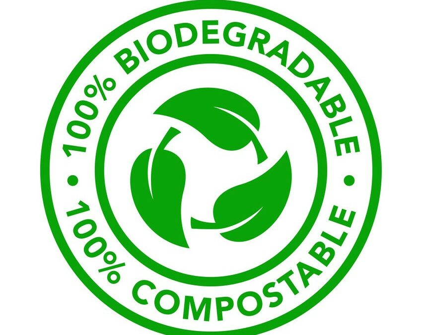 Die umweltfreundlichen Armbandoptionen verstehen